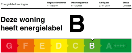 Energielabel B